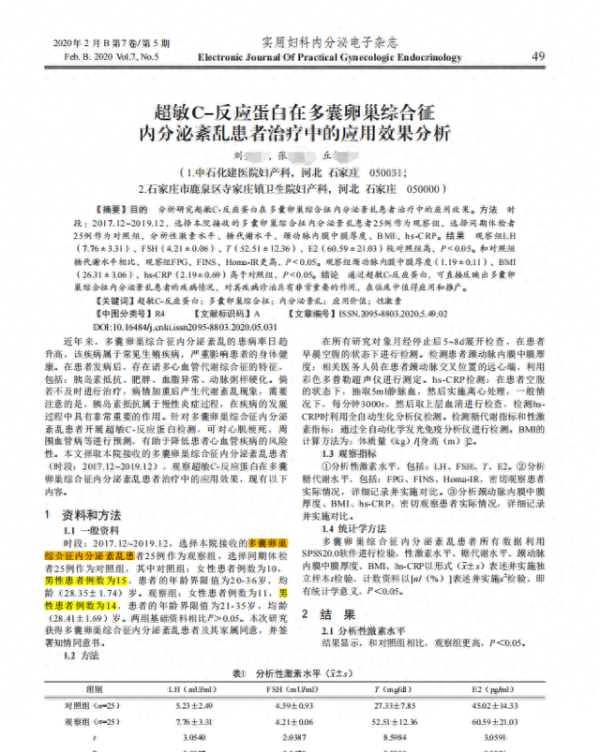 掘金配资 论文中出现男性患上妇科病，石家庄一涉事医生称“杂志社校验粗心出错”