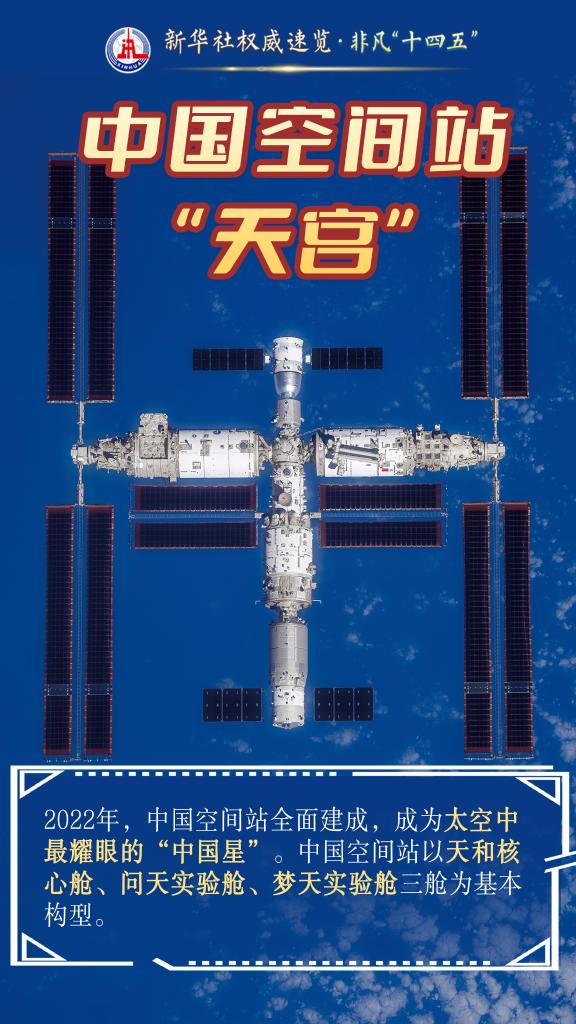 牛牛配 非凡“十四五”丨这些大国重器，彰显创新制高点