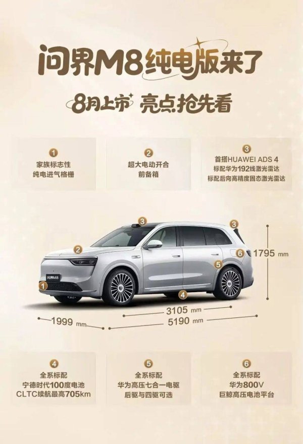 豪配投资 问界M8纯电版来袭，搭载华为乾崑智驾ADS 4，续航705km引关注