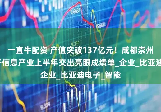 一直牛配资 产值突破137亿元！成都崇州经开区电子信息产业上半年交出亮眼成绩单_企业_比亚迪电子_智能
