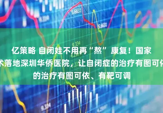 亿策略 自闭娃不用再“熬” 康复！国家实验室新技术落地深圳华侨医院，让自闭症的治疗有图可依、有靶可调